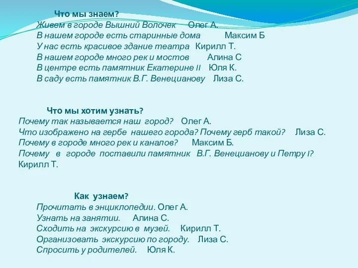 Что мы знаем? Живем в городе Вышний Волочек Олег А.