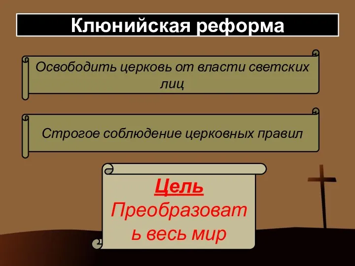 Клюнийская реформа Освободить церковь от власти светских лиц Строгое соблюдение церковных правил Цель Преобразовать весь мир