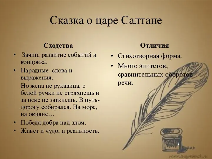 Сказка о царе Салтане Сходства Зачин, развитие событий и концовка.