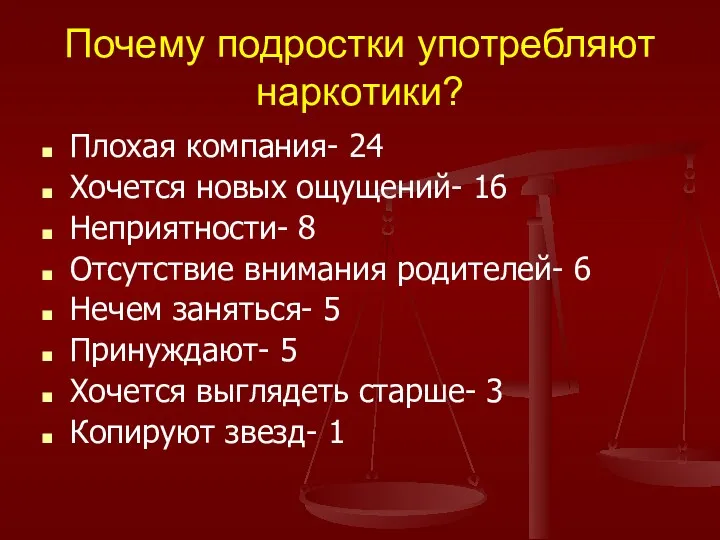 Почему подростки употребляют наркотики? Плохая компания- 24 Хочется новых ощущений-