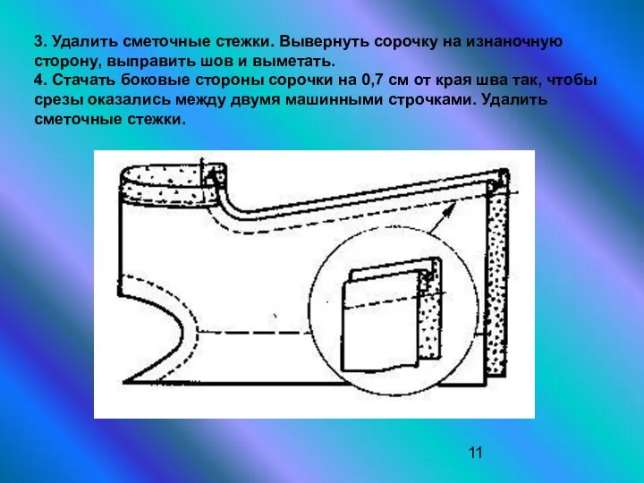 3. Удалить сметочные стежки. Вывернуть сорочку на изнаночную сторону, выправить