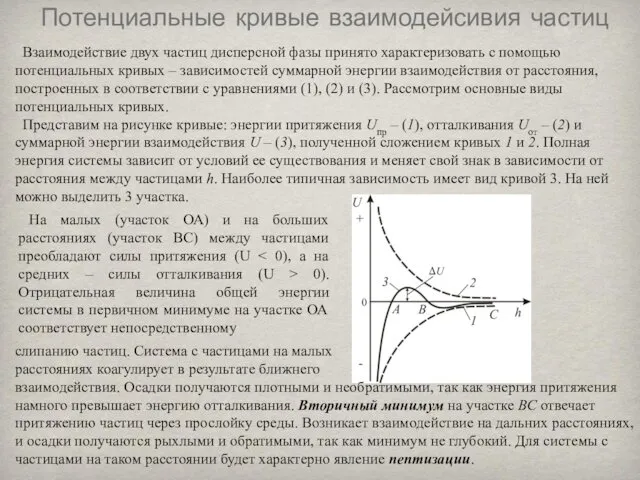 Потенциальные кривые взаимодейсивия частиц Взаимодействие двух частиц дисперсной фазы принято