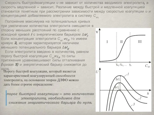 Положение максимума на потенциальных кривых при увеличении количества электролита смещается