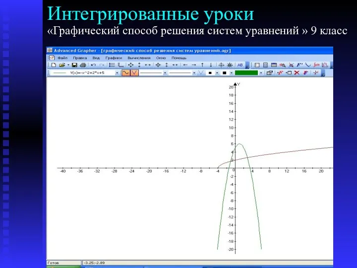 Интегрированные уроки «Графический способ решения систем уравнений » 9 класс