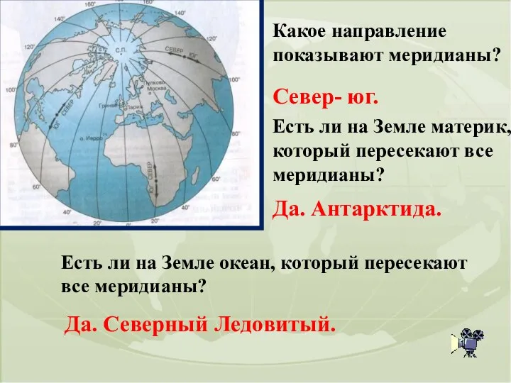 Какое направление показывают меридианы? Север- юг. Есть ли на Земле материк, который пересекают