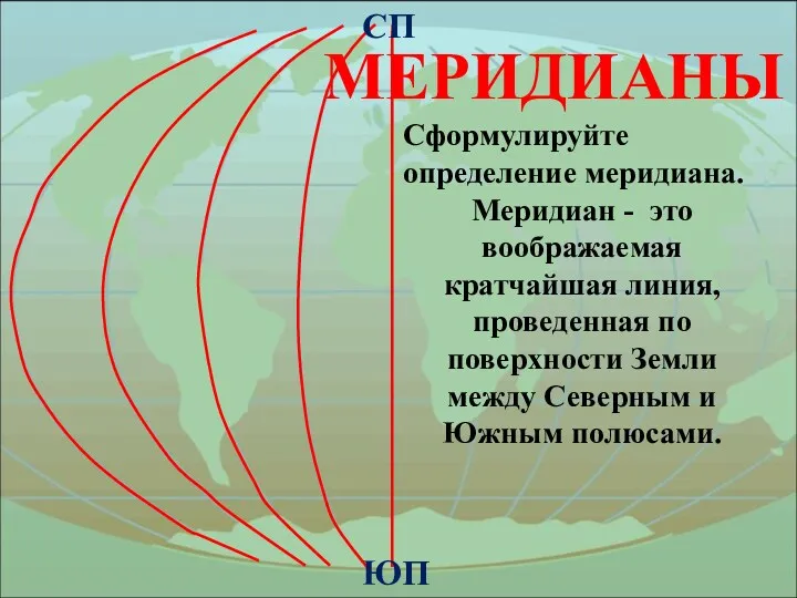 МЕРИДИАНЫ Меридиан - это воображаемая кратчайшая линия, проведенная по поверхности Земли между Северным