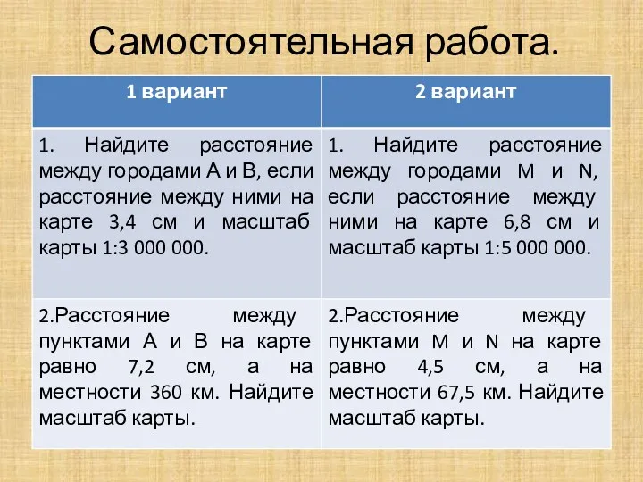 Самостоятельная работа.