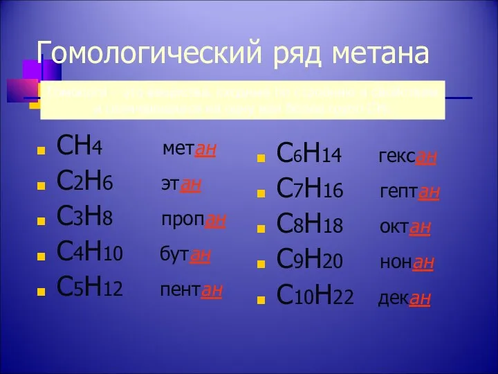 Гомологический ряд метана СН4 метан С2H6 этан C3H8 пропан C4H10 бутан C5H12 пентан