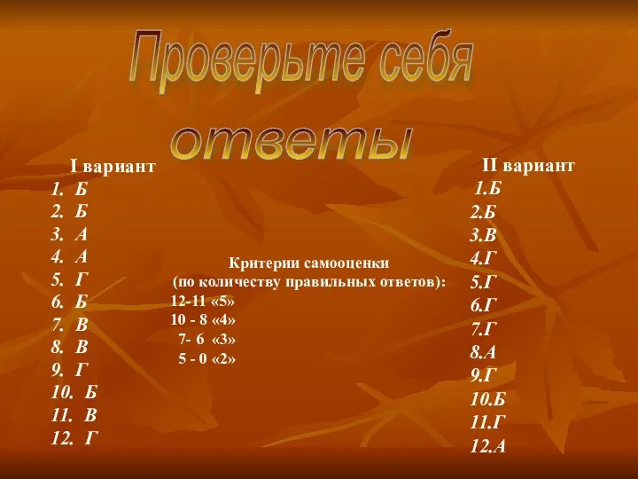 I вариант 1. Б 2. Б 3. А 4. А