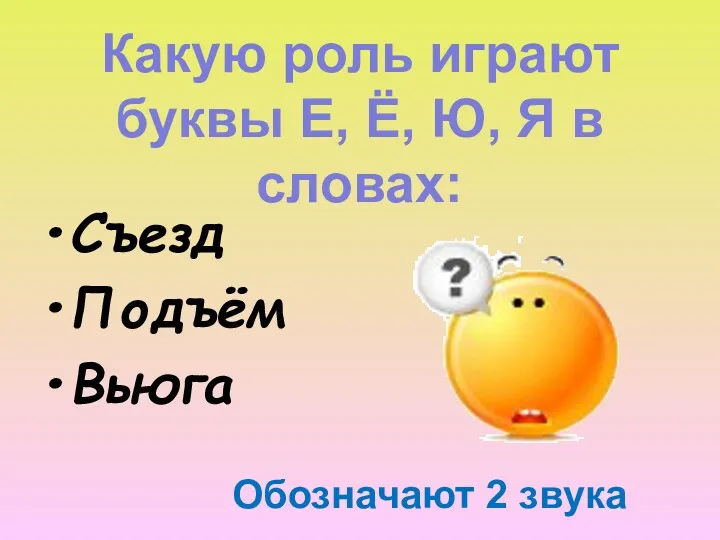 Какую роль играют буквы Е, Ё, Ю, Я в словах: Съезд Подъём Вьюга Обозначают 2 звука