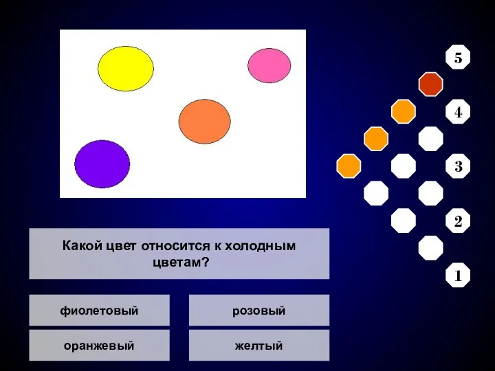 фиолетовый оранжевый розовый желтый Какой цвет относится к холодным цветам? 5 4 3 2 1