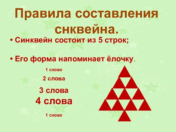 Синквейн состоит из 5 строк; Его форма напоминает ёлочку. 1