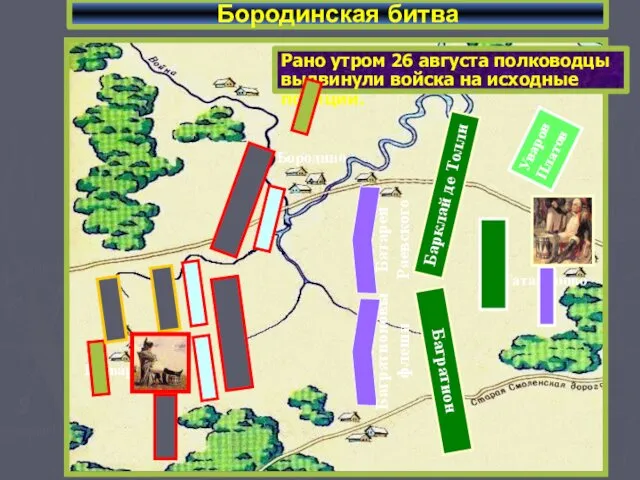 Бородинская битва Рано утром 26 августа полководцы выдвинули войска на