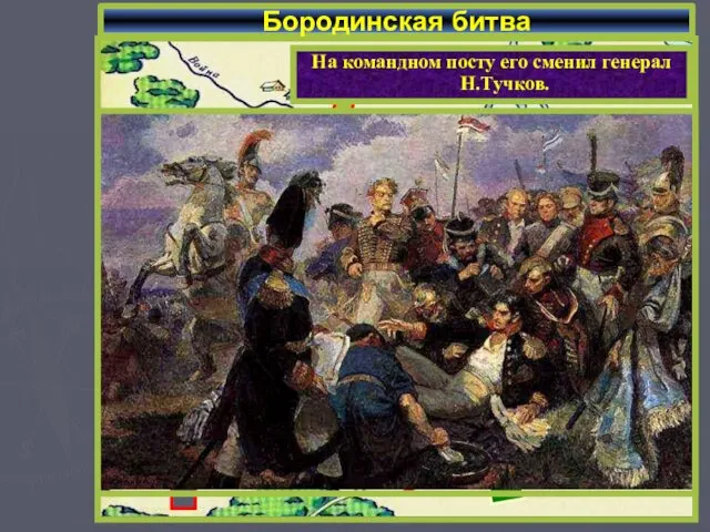 Бородинская битва Барклай де Толли Багратион Уваров Платов В ходе