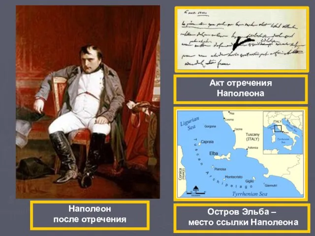 Наполеон после отречения Акт отречения Наполеона Остров Эльба – место ссылки Наполеона