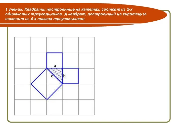 1 ученик. Квадраты построенные на катетах, состоят из 2-х одинаковых