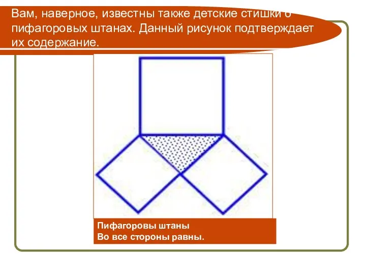 Вам, наверное, известны также детские стишки о пифагоровых штанах. Данный