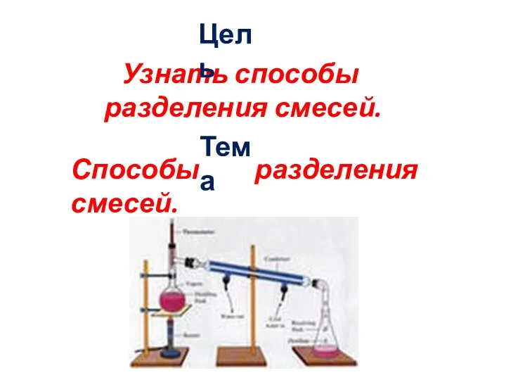 Узнать способы разделения смесей. Цель Способы разделения смесей. Тема