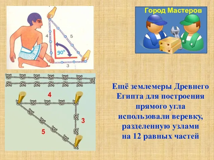 Ещё землемеры Древнего Египта для построения прямого угла использовали веревку, разделенную узлами на 12 равных частей