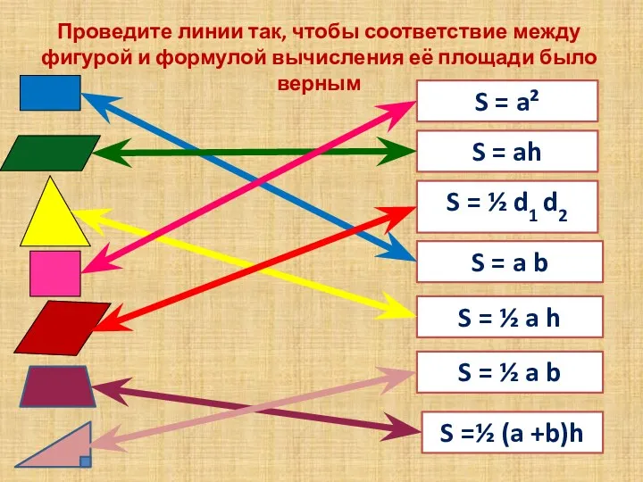 S = ½ d1 d2 S = a² S =