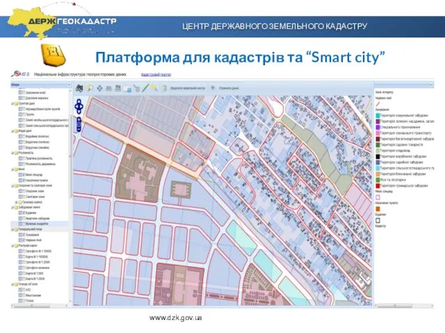 ЦЕНТР ДЕРЖАВНОГО ЗЕМЕЛЬНОГО КАДАСТРУ Платформа для кадастрів та “Smart city” www.dzk.gov.ua