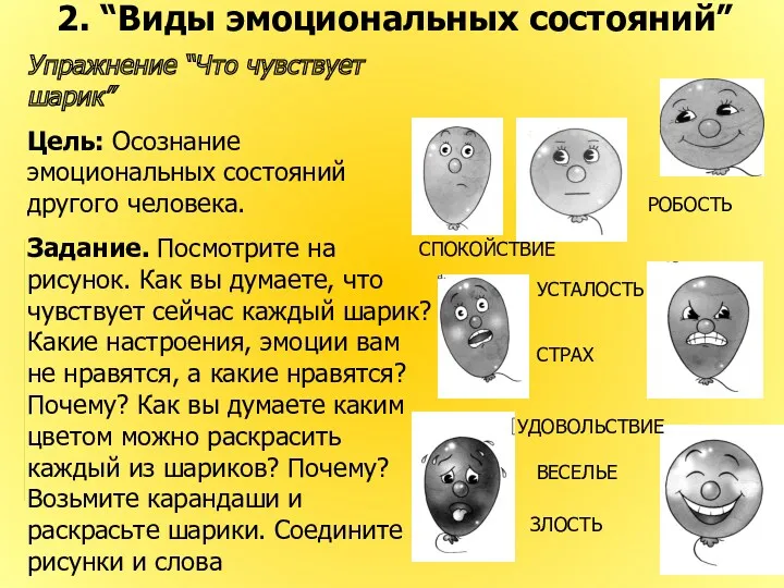 2. “Виды эмоциональных состояний” Упражнение “Что чувствует шарик” Цель: Осознание