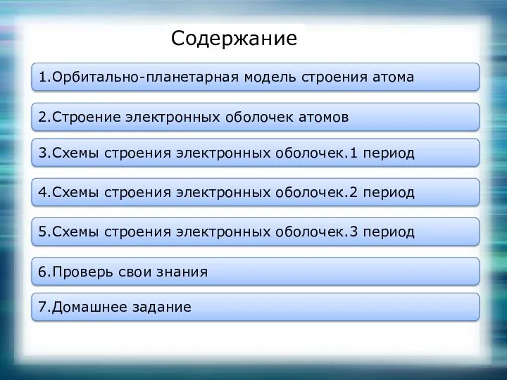 Содержание 1.Орбитально-планетарная модель строения атома 2.Строение электронных оболочек атомов 3.Схемы