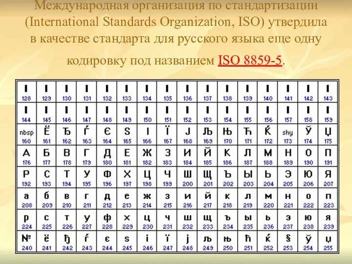 Международная организация по стандартизации (International Standards Organization, ISO) утвердила в качестве стандарта для