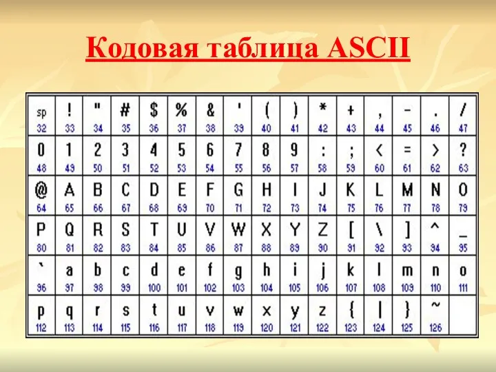 Кодовая таблица ASCII