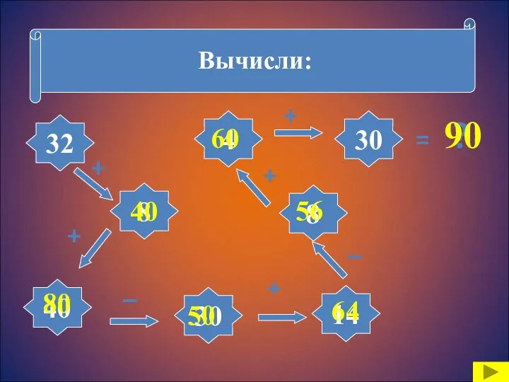 Вычисли: 32 8 14 40 4 30 8 30 +