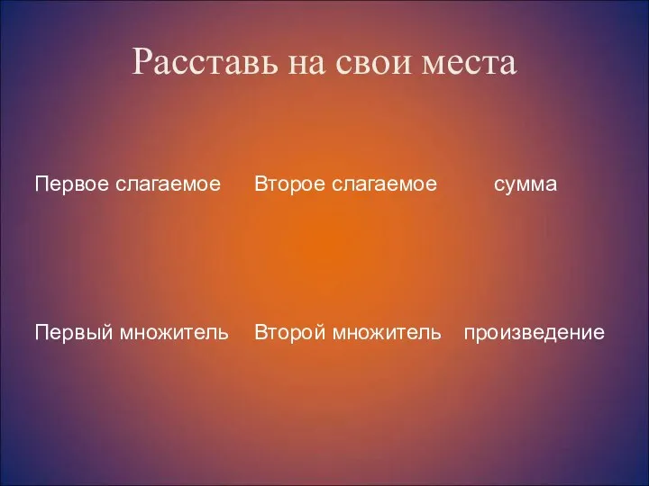 Расставь на свои места Первое слагаемое сумма Первый множитель произведение Второе слагаемое Второй множитель