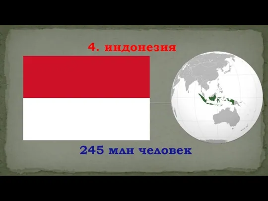 245 млн человек 4. индонезия