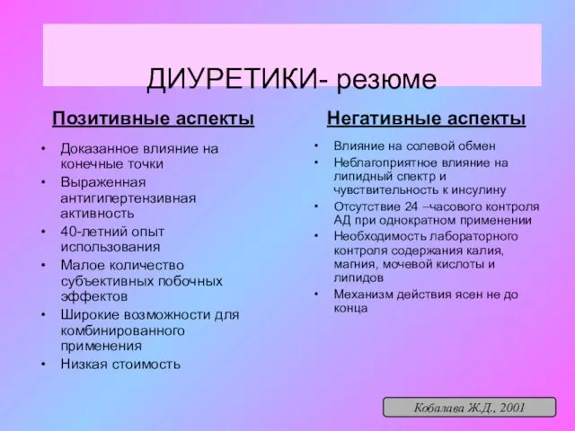 ДИУРЕТИКИ- резюме Позитивные аспекты Доказанное влияние на конечные точки Выраженная