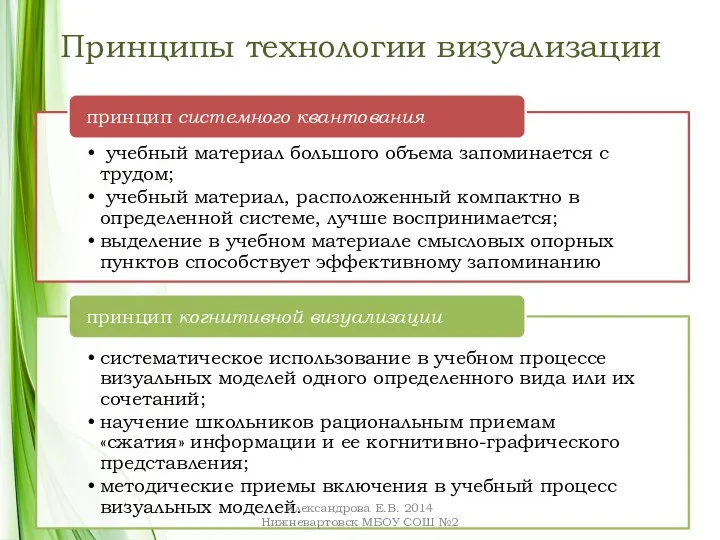 Принципы технологии визуализации Александрова Е.В. 2014 Нижневартовск МБОУ СОШ №2