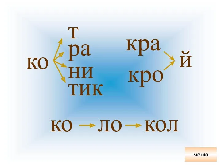 ко ло кол ко ра ни кро кра й меню т тик