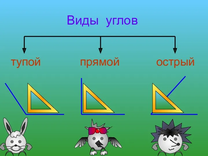 Виды углов острый прямой тупой