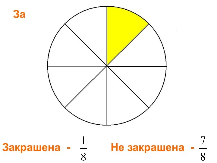 Закрашена - Закрашена - Не закрашена -