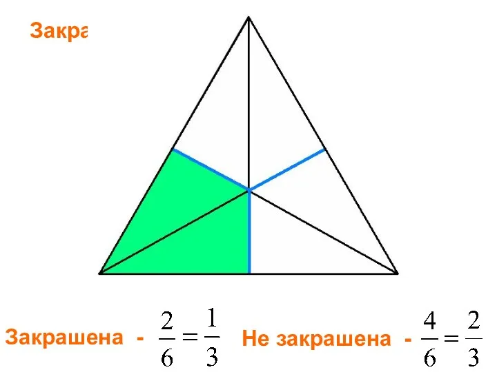 Закрашена - Закрашена - Не закрашена -