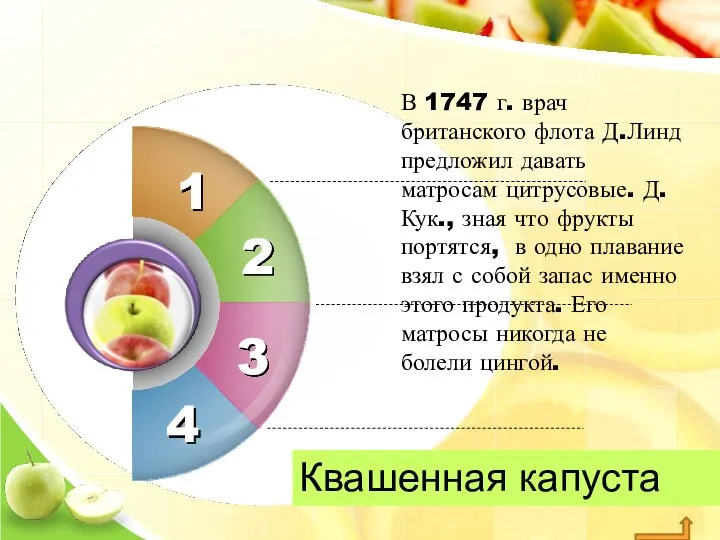 1 4 В 1747 г. врач британского флота Д.Линд предложил