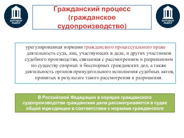 Гражданский процесс (гражданское судопроизводство) урегулированная нормами гражданского процессуального права деятельность