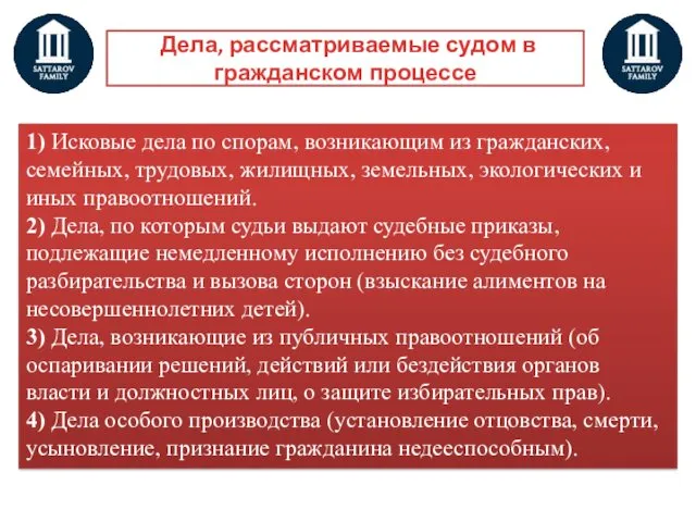 Дела, рассматриваемые судом в гражданском процессе 1) Исковые дела по