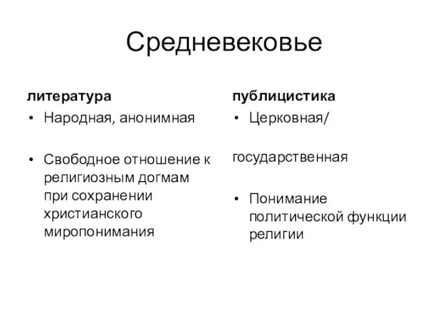 Средневековье литература Народная, анонимная Свободное отношение к религиозным догмам при