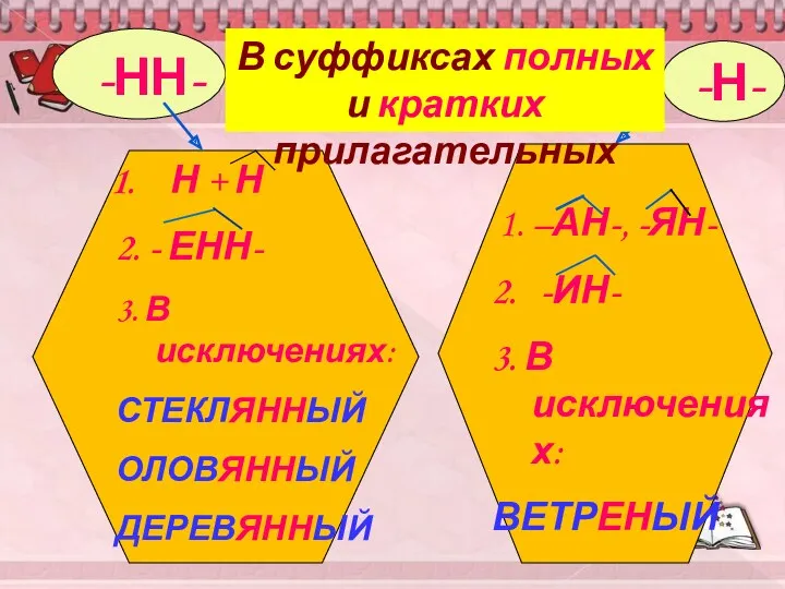 -НН- Н + Н 2. - ЕНН- 3. В исключениях: