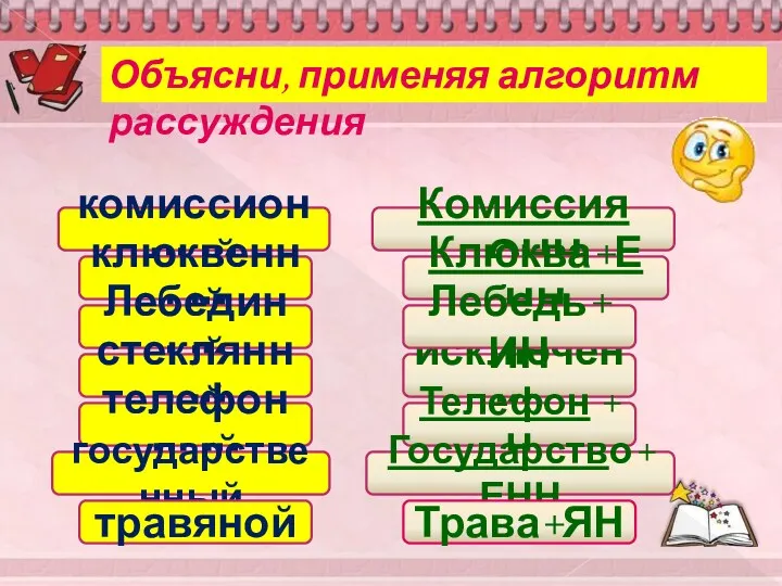 комиссионный клюквенный Лебединый стеклянный телефонный государственный травяной Комиссия +ОНН исключение