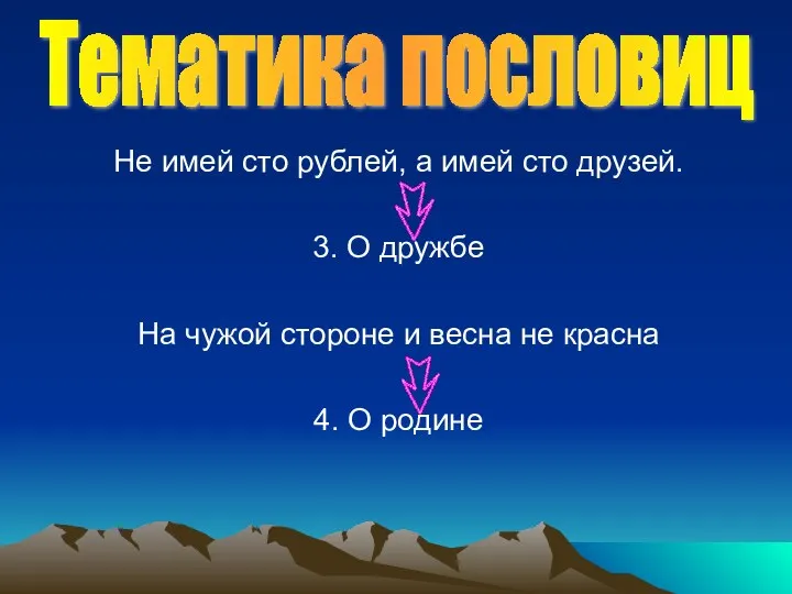 Тематика пословиц Не имей сто рублей, а имей сто друзей.