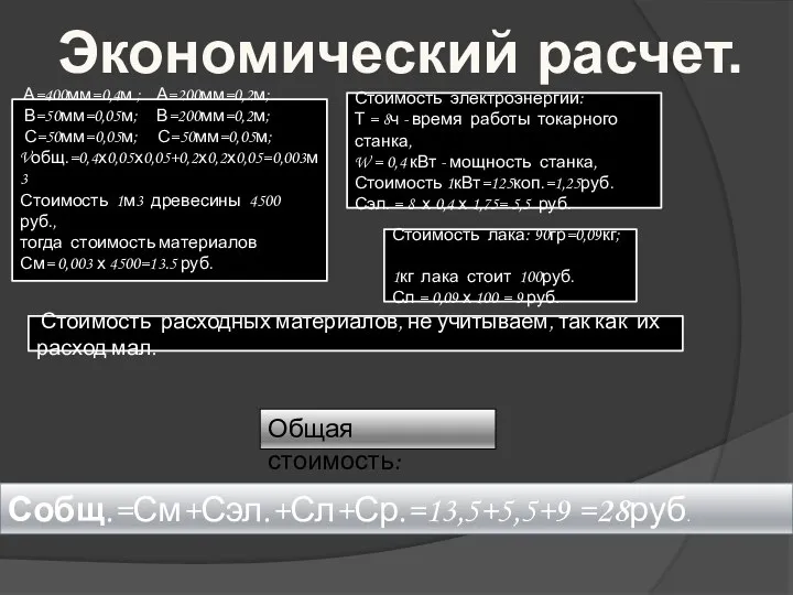 Экономический расчет. Собщ.=См+Сэл.+Сл+Ср.=13,5+5,5+9 =28руб. Общая стоимость: А=400мм=0,4м ; А=200мм=0,2м; В=50мм=0,05м;