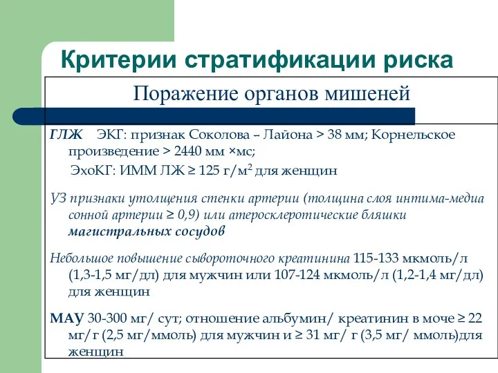 Критерии стратификации риска