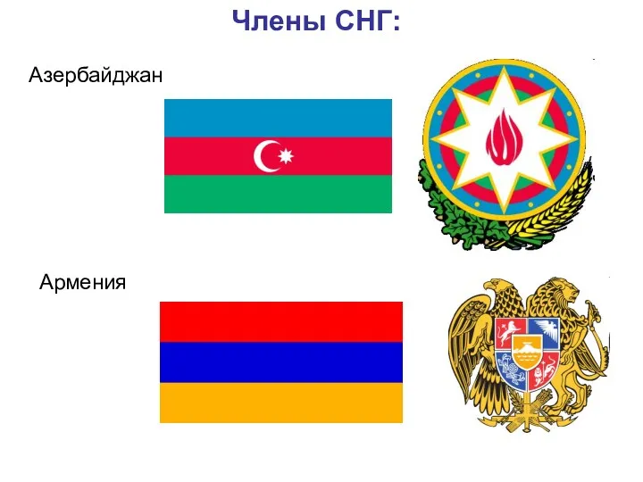 Азербайджан Армения Члены СНГ: