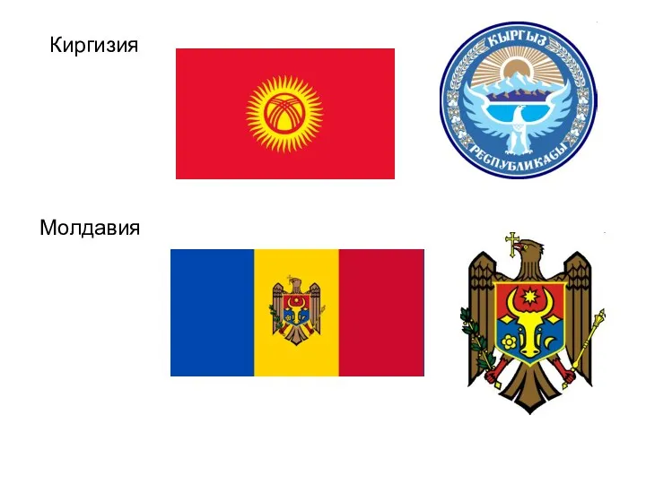 Киргизия Молдавия
