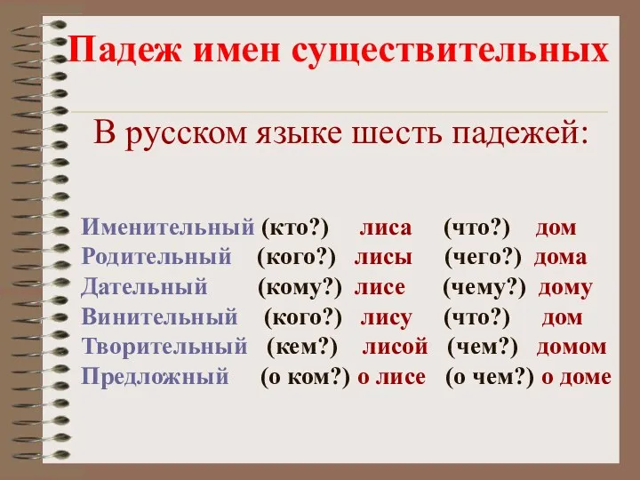 Падеж имен существительных В русском языке шесть падежей: Именительный (кто?)